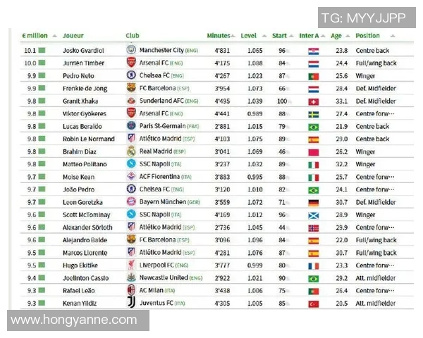 全球足球明星财富排行榜揭晓谁是最富有的球员