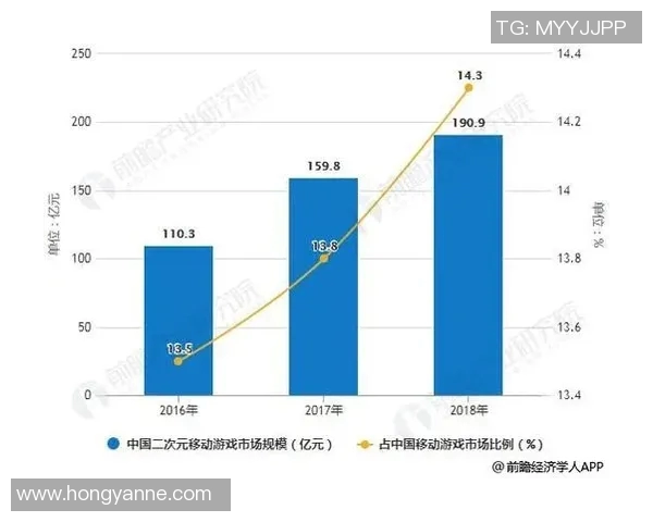 幼儿体育培训行业发展前景分析及市场潜力探讨